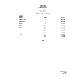 Aviation Part 55-CONTENTS for Beechcraft 60 Aircraft