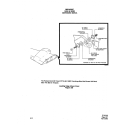Precision Aerospace Fastener (NAS standard) NAS1305-21 for Beechcraft 60 Aircraft