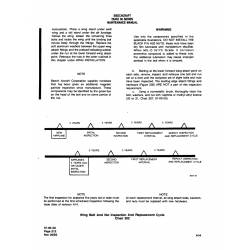 Aviation Part 35-31-36 for Beechcraft 60 Aircraft Aviation Part 35-31-36 for Beechcraft 60 Aircraft