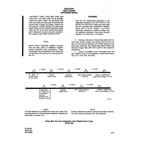 Aviation Part (35-31-36) — Beechcraft 60