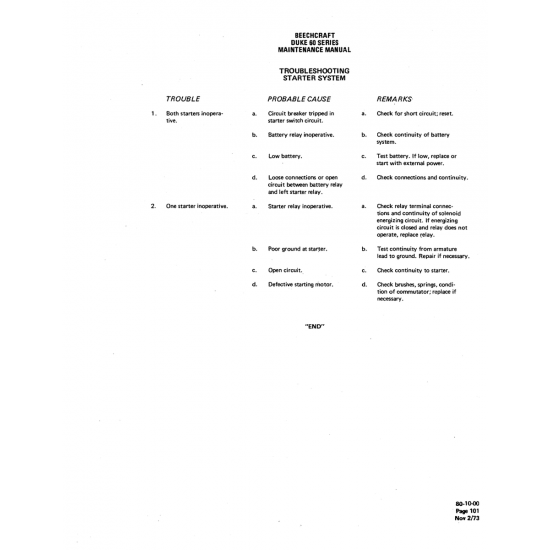 Aviation Part (so-10-oo) — Beechcraft 60