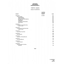 Aviation Part CHART207 for Beechcraft 60 Aircraft Aviation Part CHART207 for Beechcraft 60 Aircraft