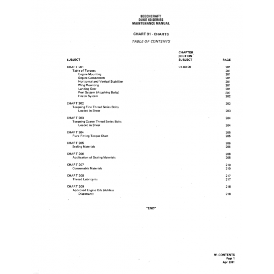 Aviation Part (CHART208) — Beechcraft 60 Aviation Part (CHART208) — Beechcraft 60