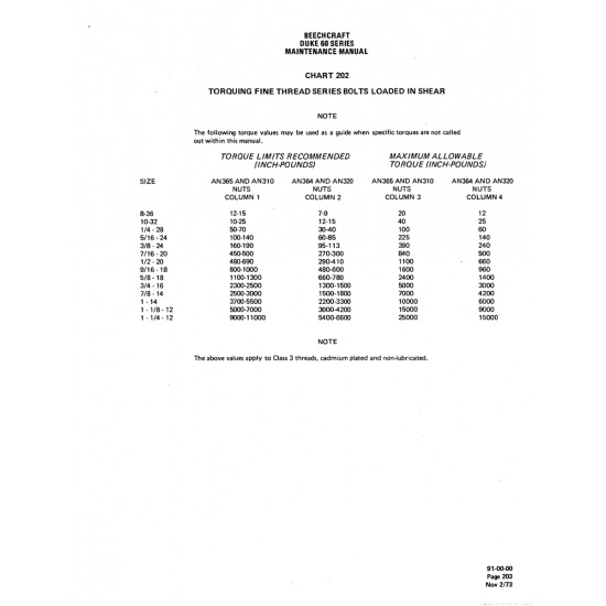 Aviation Part (2500-3000) — Beechcraft 60 Aviation Part (2500-3000) — Beechcraft 60