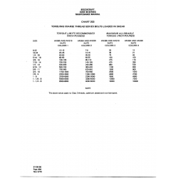 Aviation Part 4000-5000 for Beechcraft 60 Aircraft Aviation Part 4000-5000 for Beechcraft 60 Aircraft