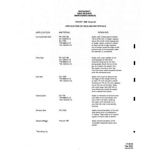 Aviation Part (EC-1202) — Beechcraft 60 Aviation Part (EC-1202) — Beechcraft 60
