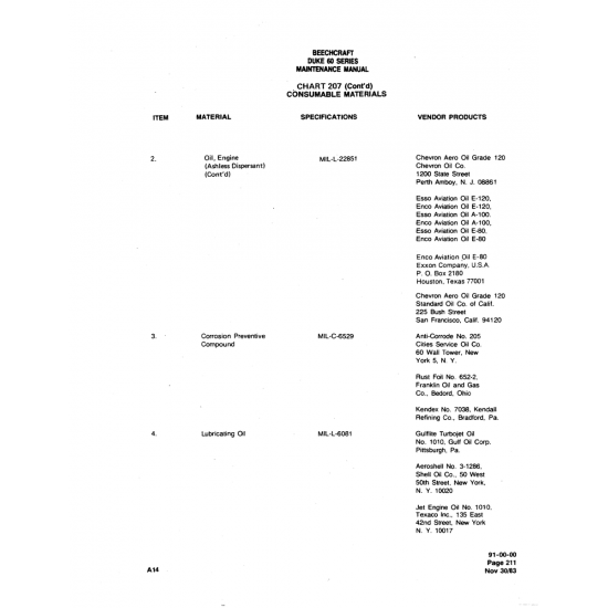 Aviation Part (MIL-C-6529) — Beechcraft 60 Aviation Part (MIL-C-6529) — Beechcraft 60