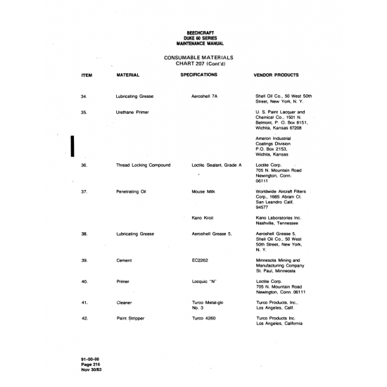 Aviation Part (EC2262) — Beechcraft 60 Aviation Part (EC2262) — Beechcraft 60