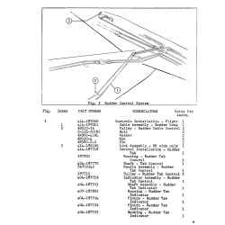 Aviation Part 6A702342 for Beechcraft 18A Aircraft Aviation Part 6A702342 for Beechcraft 18A Aircraft