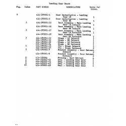 Aviation Part 414-185951-7 for Beechcraft 18A Aircraft Aviation Part 414-185951-7 for Beechcraft 18A Aircraft