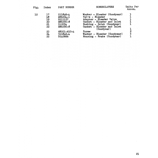 Screw (AN501-A10-4) — Beechcraft 18A