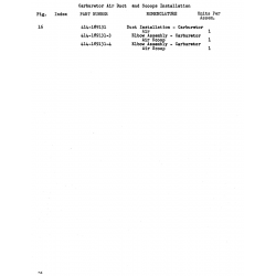 Aviation Part 189131-3 for Beechcraft 18A Aircraft Aviation Part 189131-3 for Beechcraft 18A Aircraft
