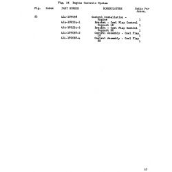 Aviation Part 414-189534-1 for Beechcraft 18A Aircraft