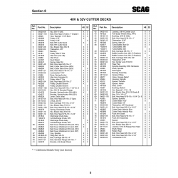 Aviation Part 04001-09 for Velocity Inc Velocity Aircraft Aviation Part 04001-09 for Velocity Inc Velocity Aircraft