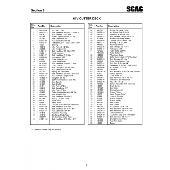 Aviation Part (04001-31) — Velocity Inc Velocity