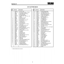 Aviation Part 04001-19 for Velocity Inc Velocity Aircraft Aviation Part 04001-19 for Velocity Inc Velocity Aircraft