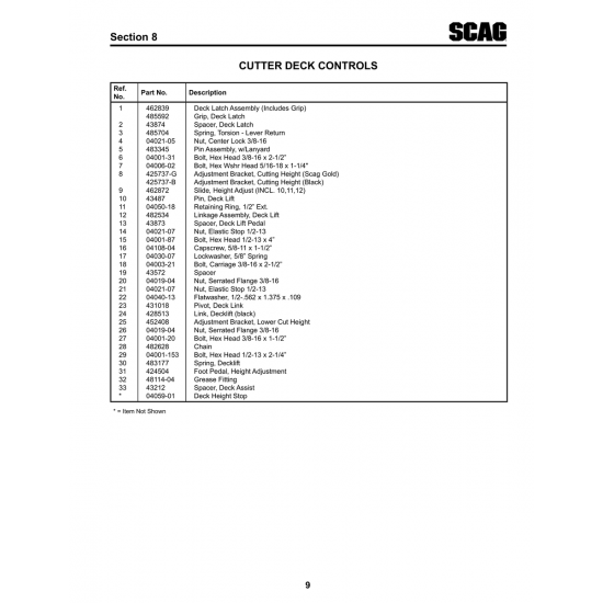 Aviation Part (425737-B) — Velocity Inc Velocity Aviation Part (425737-B) — Velocity Inc Velocity
