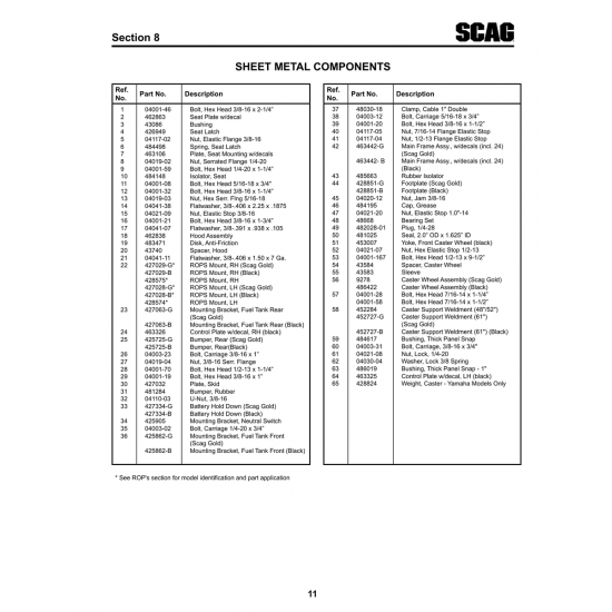 Aviation Part (425725-B) — Velocity Inc Velocity Aviation Part (425725-B) — Velocity Inc Velocity