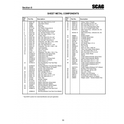 Aviation Part 425862-B for Velocity Inc Velocity Aircraft Aviation Part 425862-B for Velocity Inc Velocity Aircraft