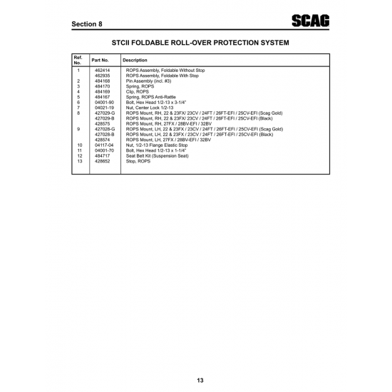 Aviation Part (427028-G) — Velocity Inc Velocity Aviation Part (427028-G) — Velocity Inc Velocity