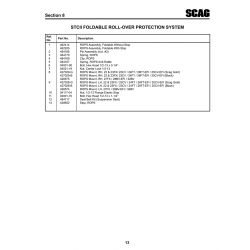 Aviation Part 427028-B for Velocity Inc Velocity Aircraft Aviation Part 427028-B for Velocity Inc Velocity Aircraft