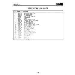 Aviation Part 04063-28 for Velocity Inc Velocity Aircraft Aviation Part 04063-28 for Velocity Inc Velocity Aircraft