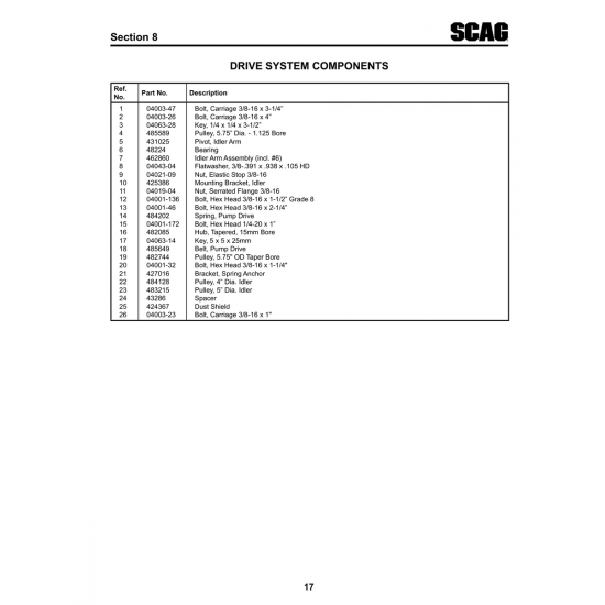 Aviation Part (04063-28) — Velocity Inc Velocity Aviation Part (04063-28) — Velocity Inc Velocity