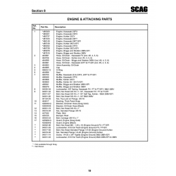 Aviation Part 426040-G for Velocity Inc Velocity Aircraft Aviation Part 426040-G for Velocity Inc Velocity Aircraft