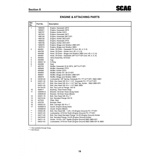 Aviation Part (425926-B) — Velocity Inc Velocity