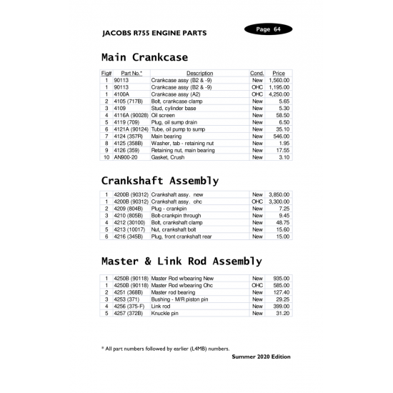 Gasket, Crush (AN900-20) — Waco 9 Gasket, Crush (AN900-20) — Waco 9