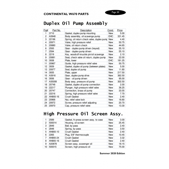Crush Gasket (AN900-24) — Waco 9 Crush Gasket (AN900-24) — Waco 9