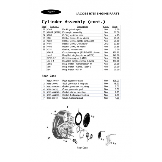 Aircraft Bolt (AN4059-1) — Waco 9