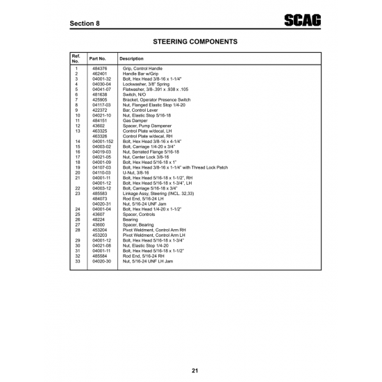 Aviation Part (04117-03) — Velocity Inc Velocity