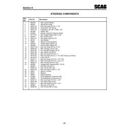 Aviation Part 04001-11 for Velocity Inc Velocity Aircraft Aviation Part 04001-11 for Velocity Inc Velocity Aircraft