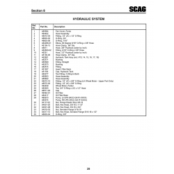 Aviation Part 482266-01 for Velocity Inc Velocity Aircraft Aviation Part 482266-01 for Velocity Inc Velocity Aircraft