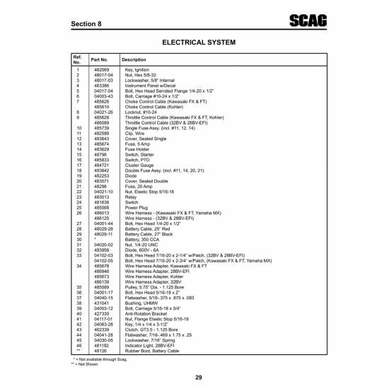 Aviation Part (48017-03) — Velocity Inc Velocity Aviation Part (48017-03) — Velocity Inc Velocity