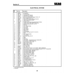Aviation Part 48029-28 for Velocity Inc Velocity Aircraft Aviation Part 48029-28 for Velocity Inc Velocity Aircraft