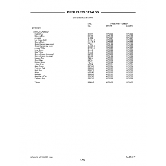 Aviation Part (R3959R) — Piper PA-28-201T