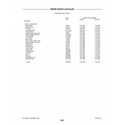 Platinum Gray Paint R8174R for Piper PA-28-201T Aircraft Platinum Gray Paint R8174R for Piper PA-28-201T Aircraft