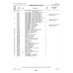 Aviation Part 35819-02 for Piper PA-28 Cherokee Aircraft Aviation Part 35819-02 for Piper PA-28 Cherokee Aircraft