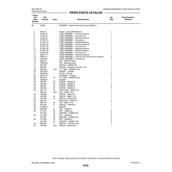 Aviation Part (37390-02) — Piper PA-28-201T