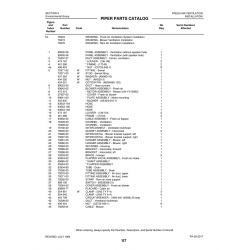 Aviation Part 99642-02 for Piper PA-28-201T Aircraft Aviation Part 99642-02 for Piper PA-28-201T Aircraft