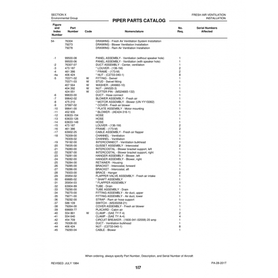 Aviation Part (99642-02) — Piper PA-28-201T Aviation Part (99642-02) — Piper PA-28-201T