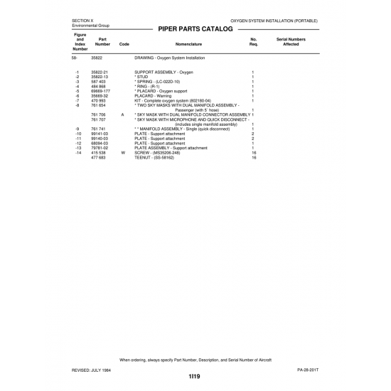 Aviation Part (35822-13) — Piper PA-28-201T