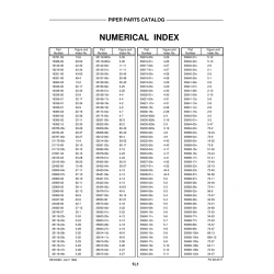 Aviation Part 35118-804v for Piper PA-28-201T Aircraft Aviation Part 35118-804v for Piper PA-28-201T Aircraft
