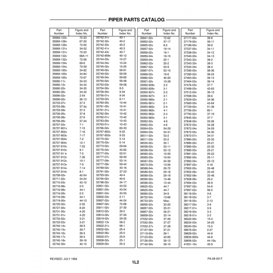 Aviation Part (35680-12v) — Piper PA-28-201T Aviation Part (35680-12v) — Piper PA-28-201T