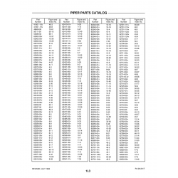 Aviation Part 62701-123v for Piper PA-28-201T Aircraft Aviation Part 62701-123v for Piper PA-28-201T Aircraft