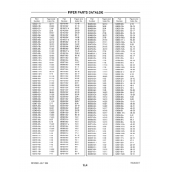 Aviation Part 63901-81v for Piper PA-28-201T Aircraft Aviation Part 63901-81v for Piper PA-28-201T Aircraft
