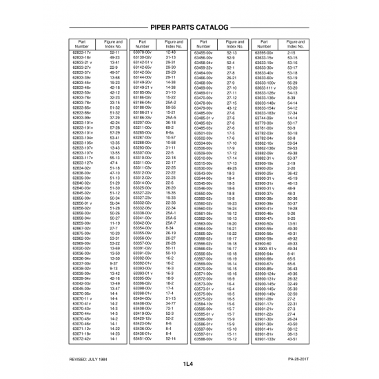 Aviation Part (63901-81v) — Piper PA-28-201T