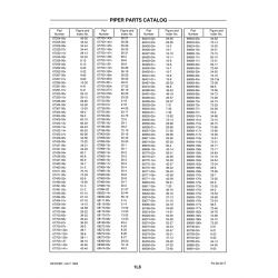 Aviation Part 67700-148v for Piper PA-28-201T Aircraft Aviation Part 67700-148v for Piper PA-28-201T Aircraft